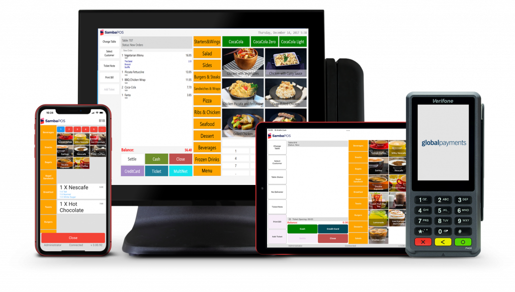 How Multi-Branch POS Software Simplifies Business Management